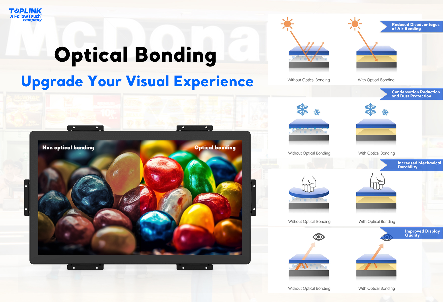1685339517102230.jpg Linkedin-Banner-20230524-1(optical bonding)-TP.jpg
